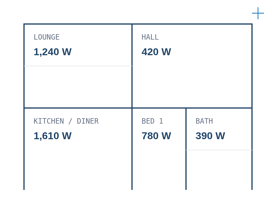 Simplified floor plan with room-by-room heat loss figures in watts